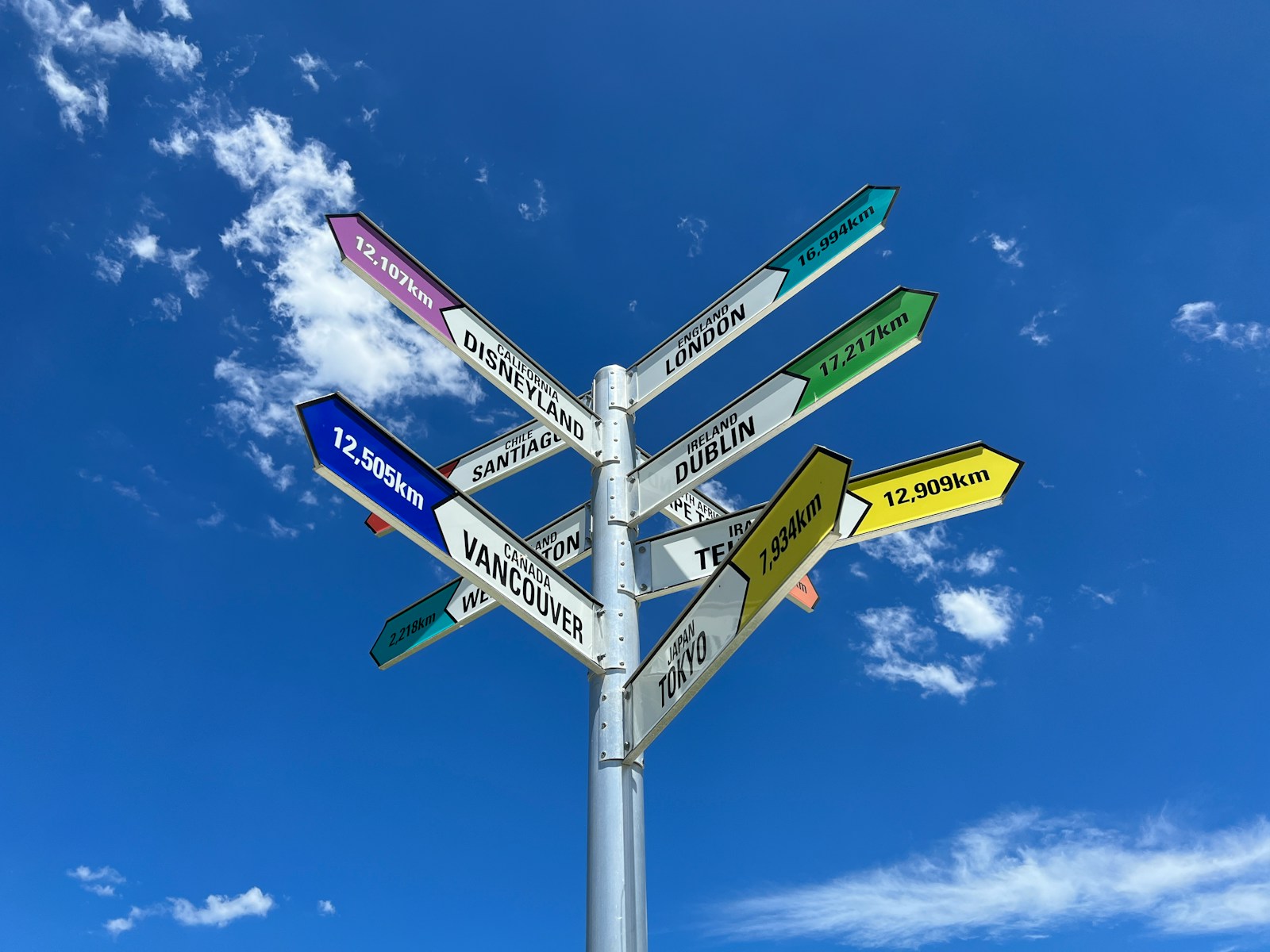 a sign post with several street signs
