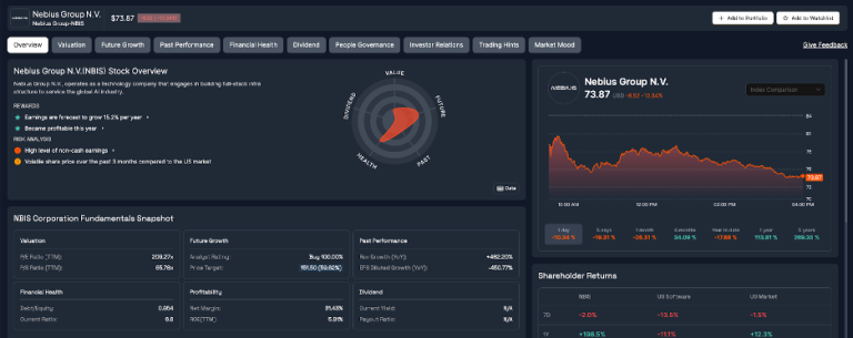 8 Must-Try AI Stock Analysis Platforms for Real-Time Stock Insights and Alerts