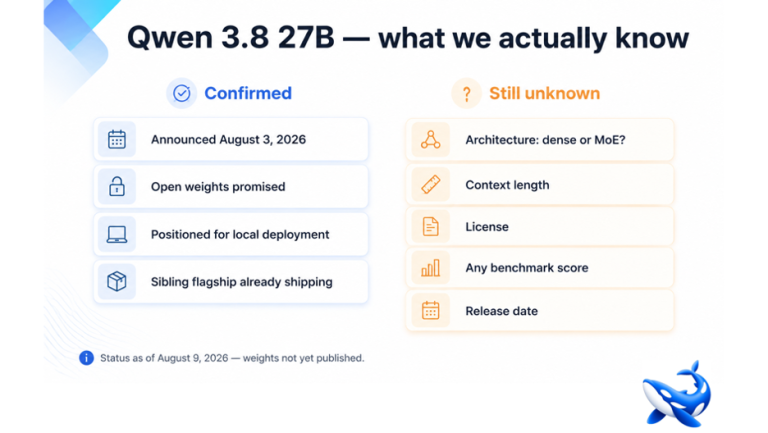 Qwen 3.8 27B